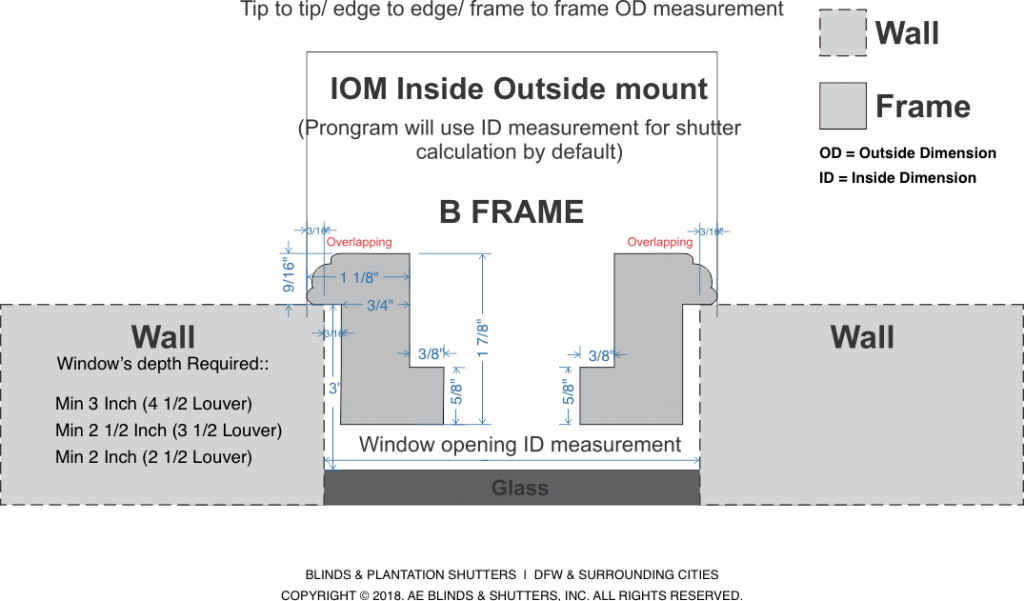 Frames Specs ID vs OD B Frame